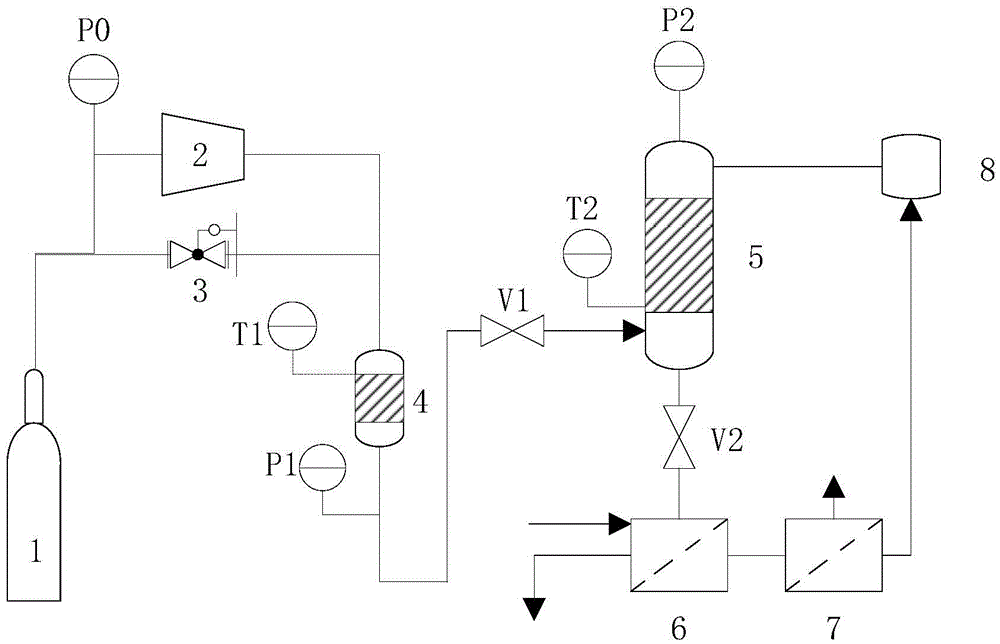 A kind of method that solid magnesium hydroxide captures carbon dioxide at low temperature