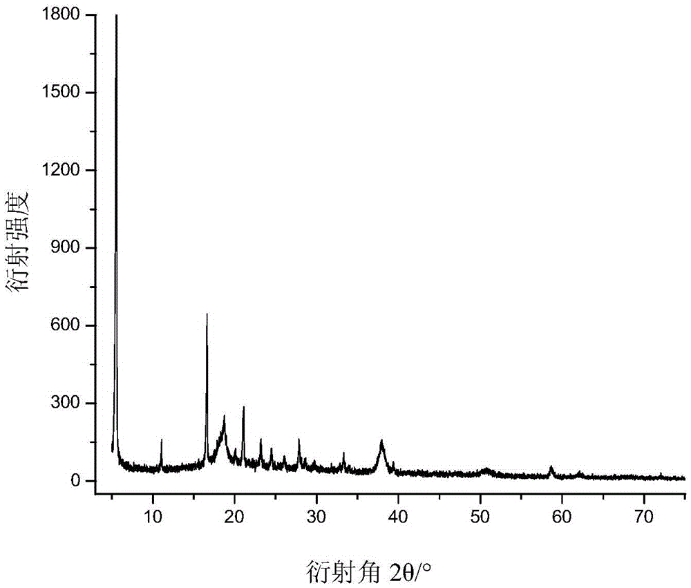 A kind of method that solid magnesium hydroxide captures carbon dioxide at low temperature