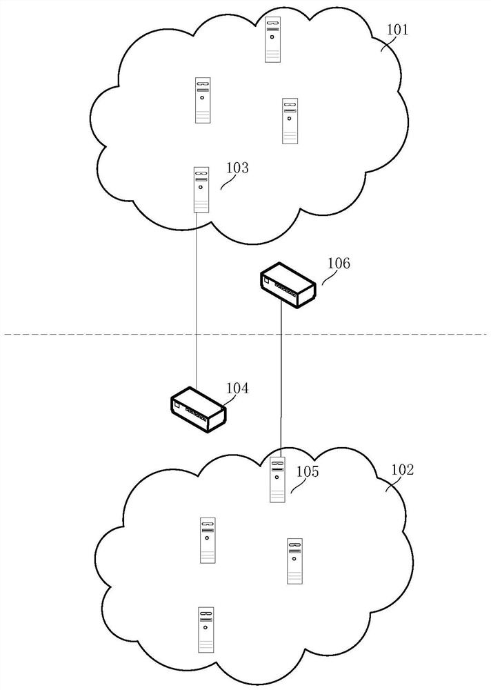 Block chain cross-chain method and device, computer equipment and storage medium