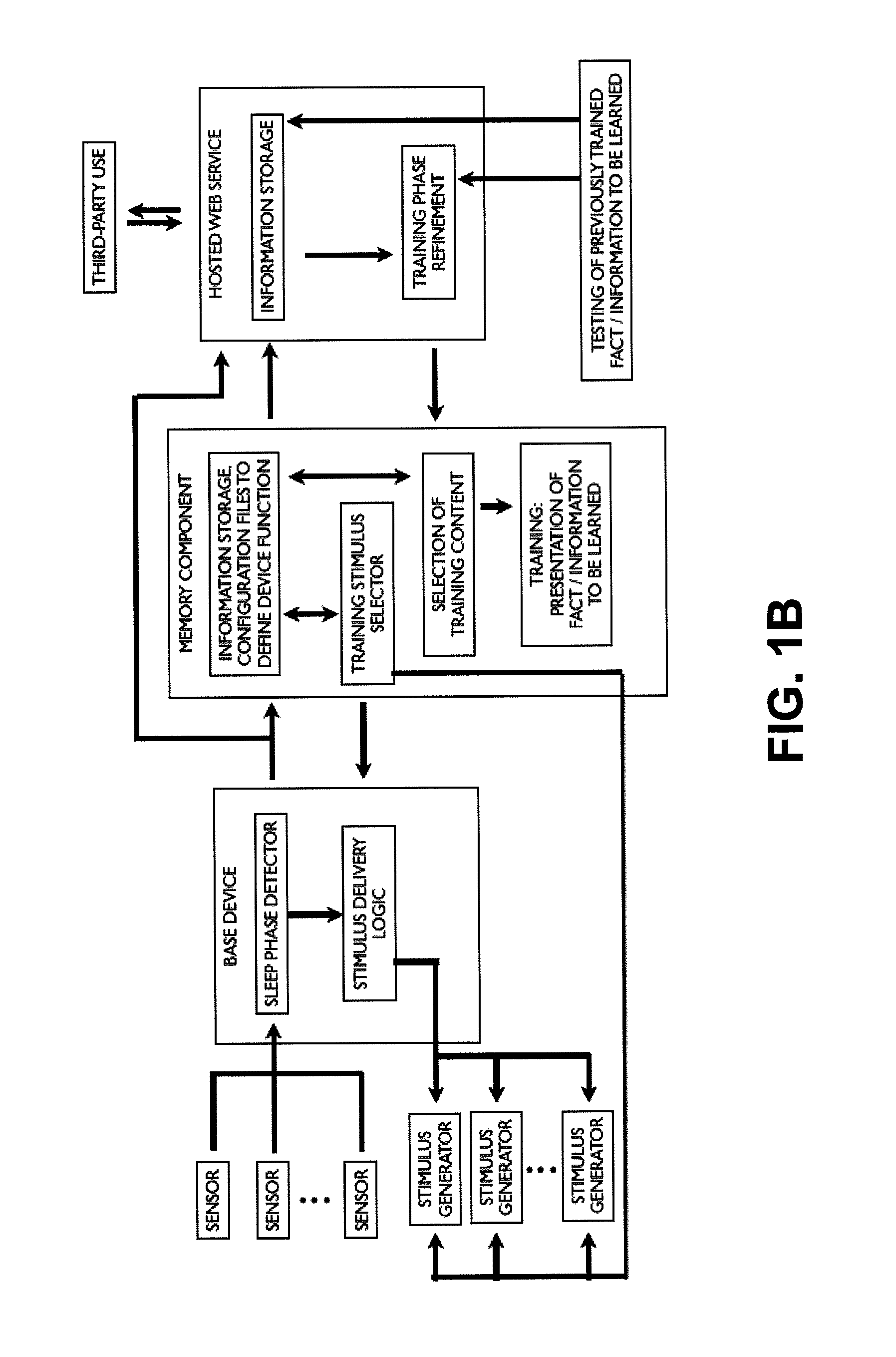 Apparatus, system, and method for modulating consolidation of memory during sleep