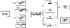 Electromagnetic surveying system while drilling of adjacent-well parallel intervals