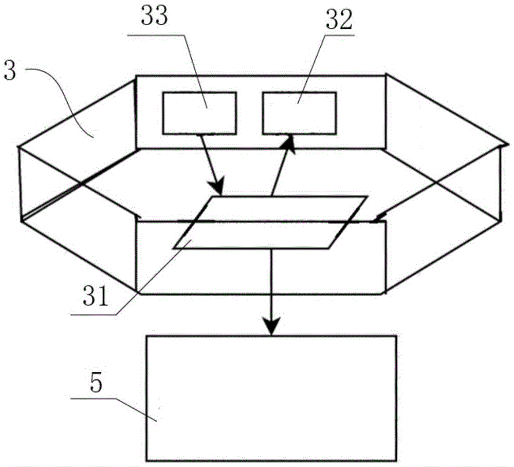 Control system and control method for unmanned plane