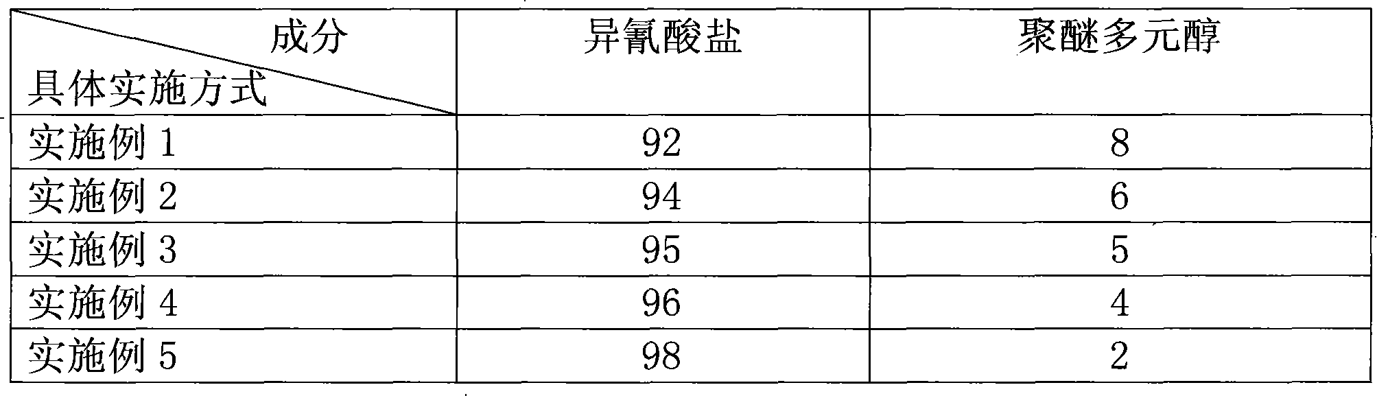 Developer roll and method of producing the same