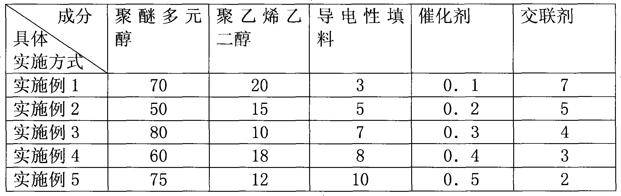 Developer roll and method of producing the same