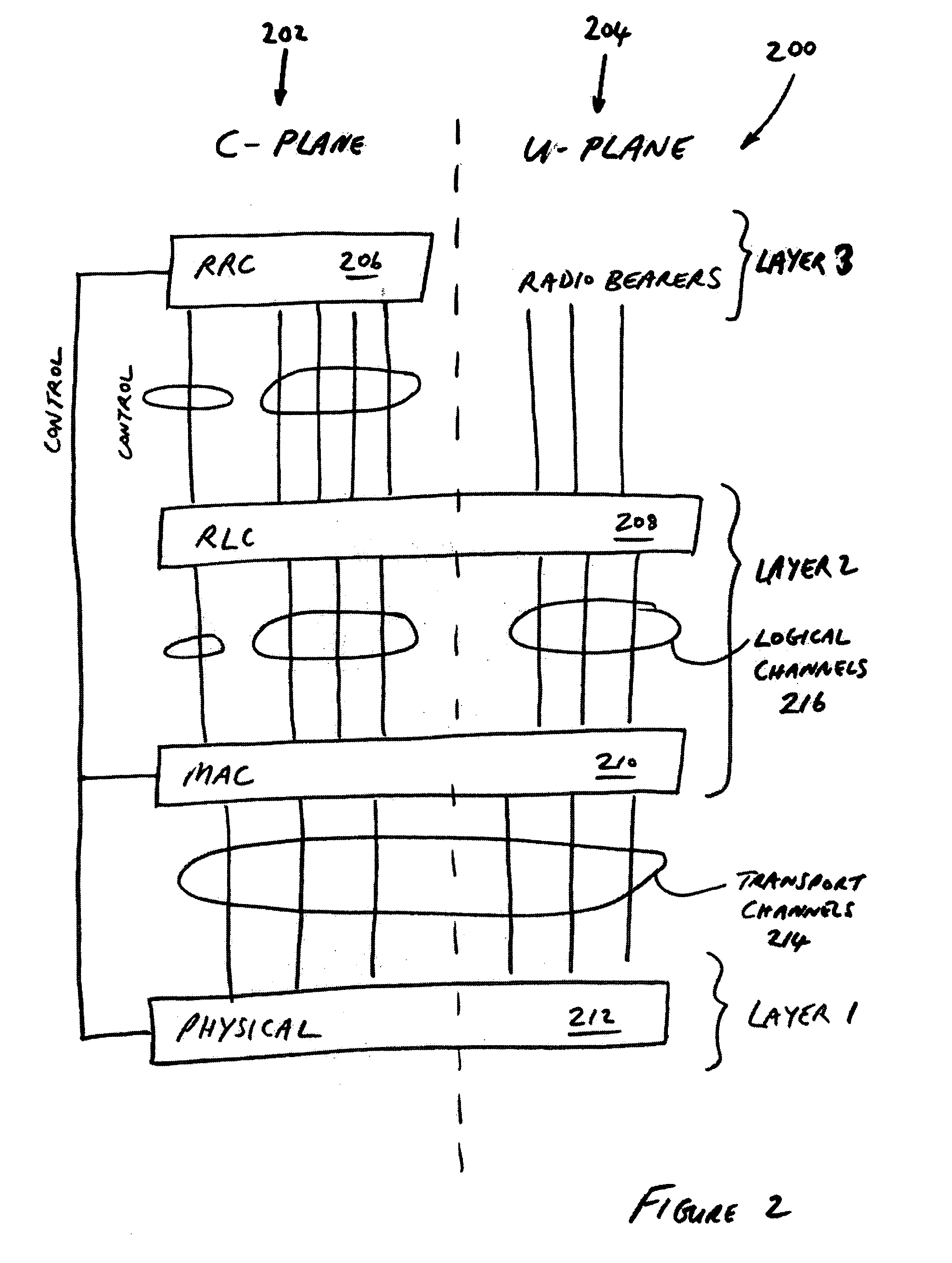 Method for processing traffic data in a wireless communications system