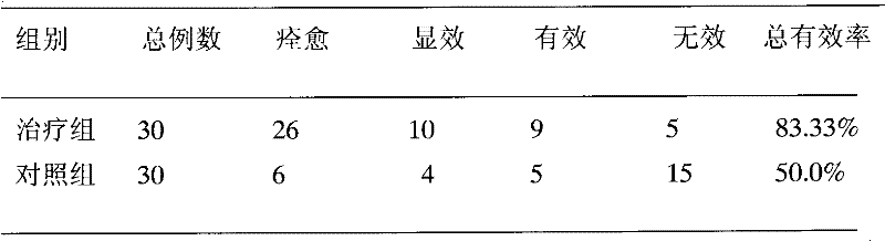 Application of tablets for treating osteomyelitis to preparation of medicament for treating anemopyretic cold