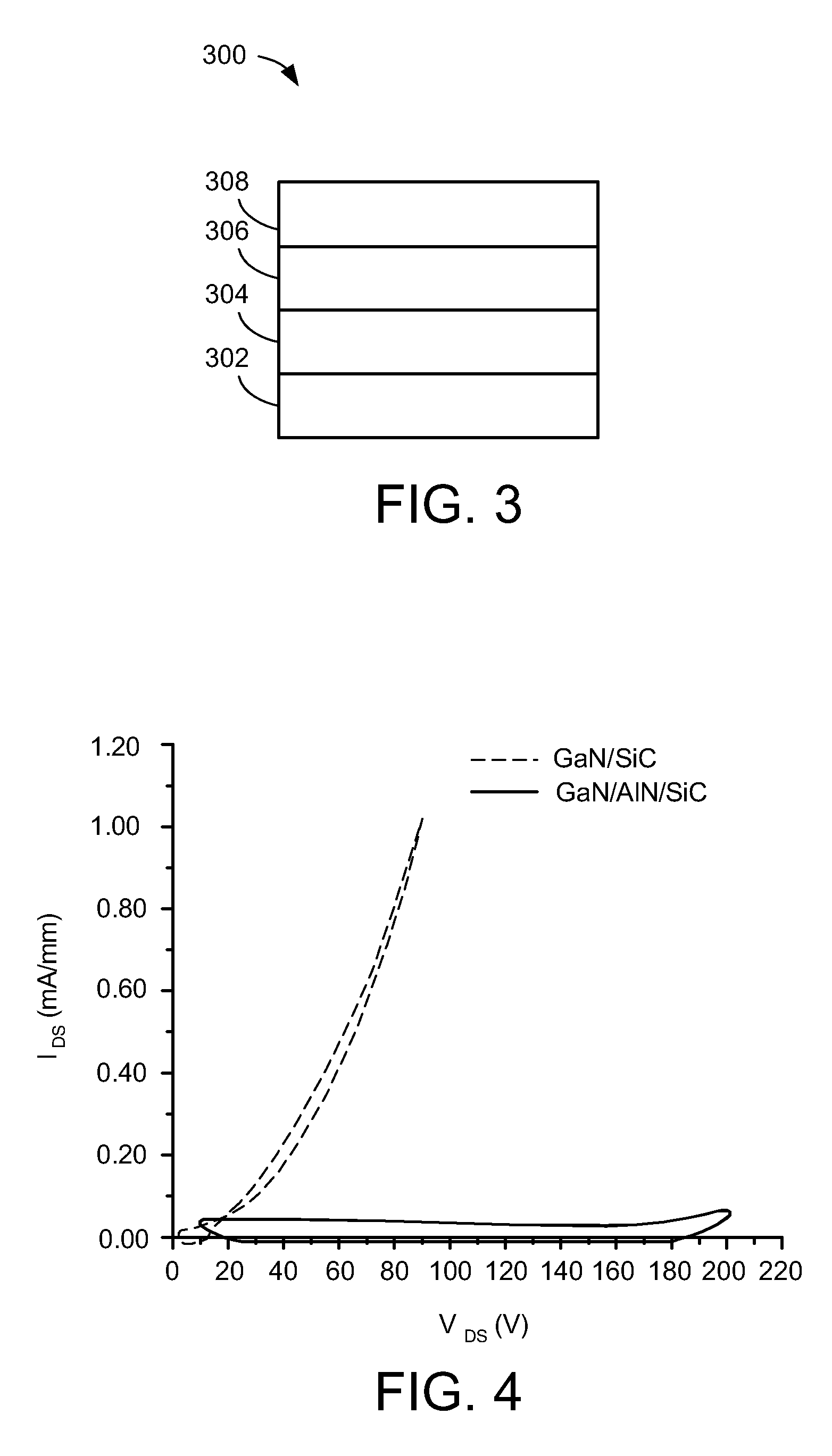 N-face high electron mobility transistors with low buffer leakage and low parasitic resistance