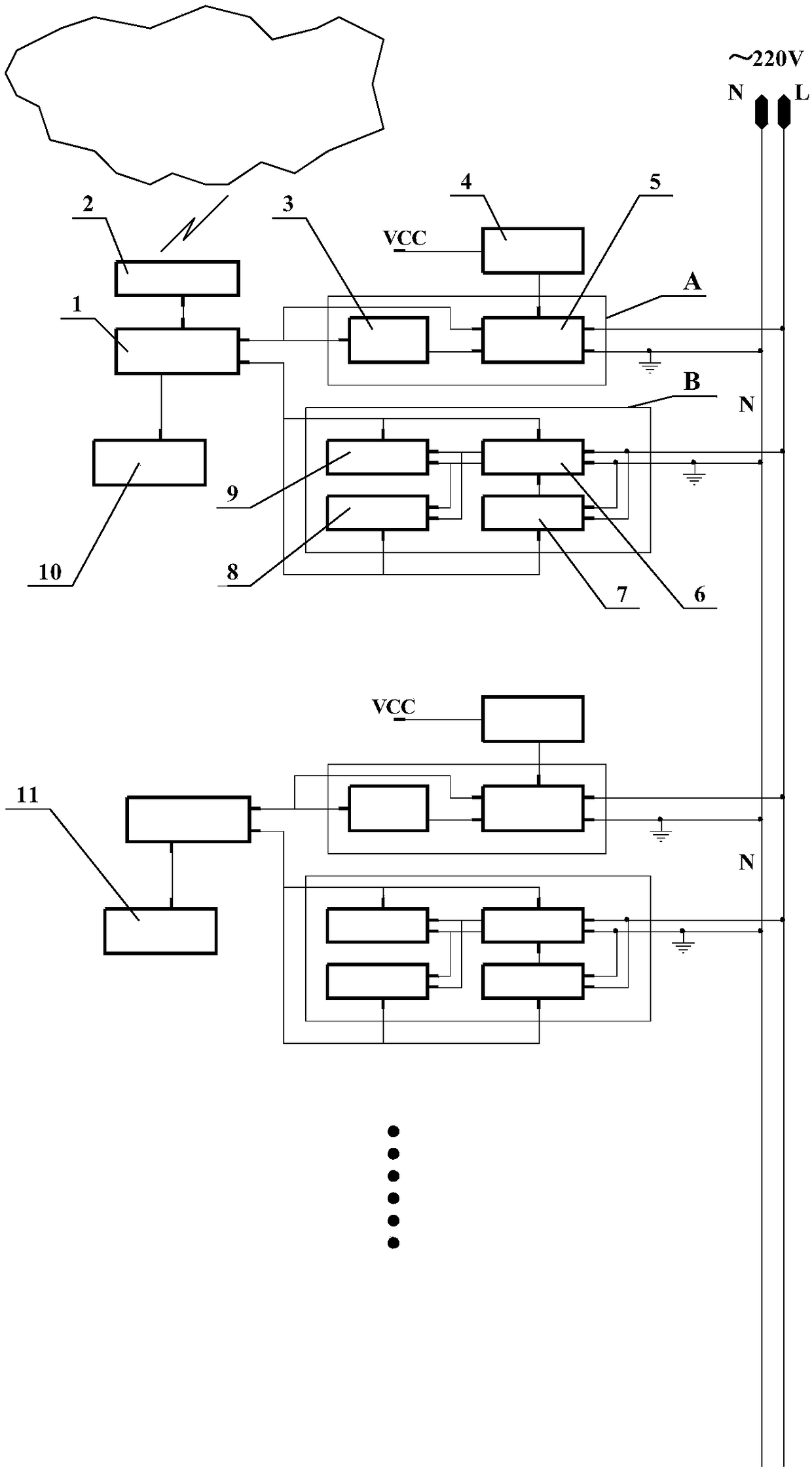 Intelligent control system of inn