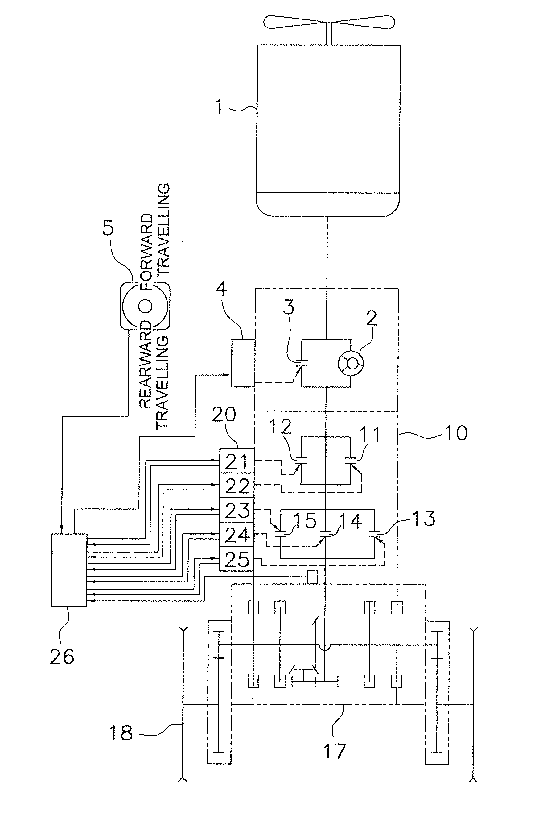 Automatic transmission system for bulldozer