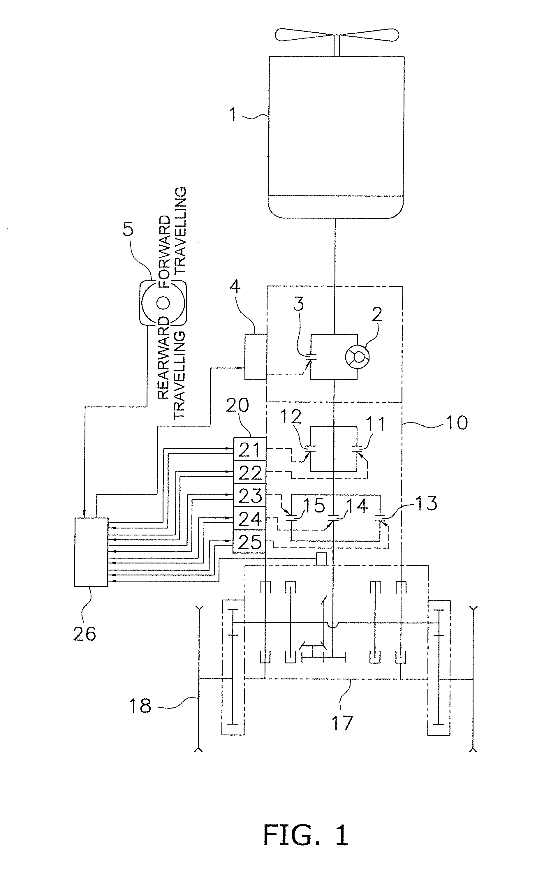 Automatic transmission system for bulldozer