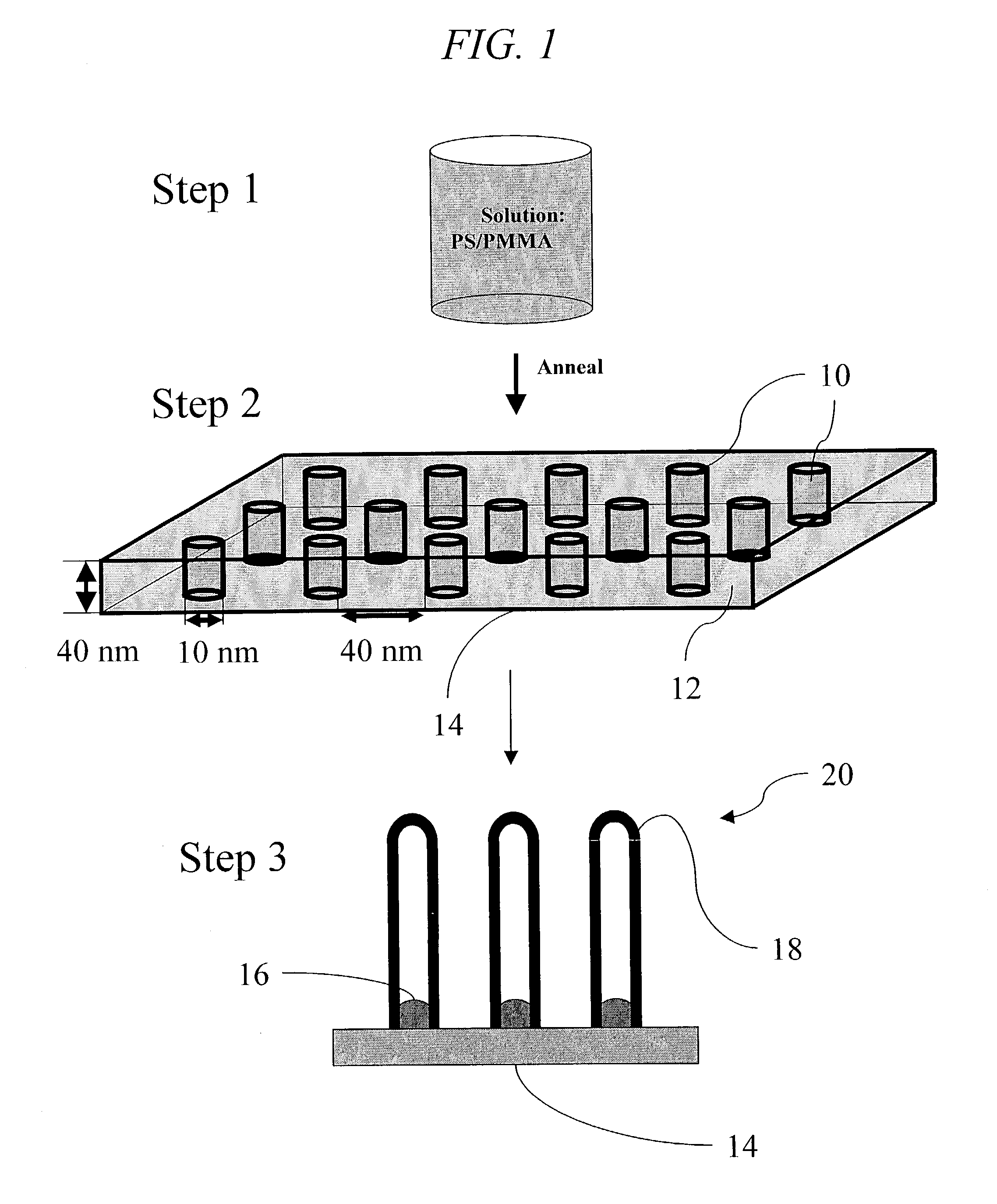 Method of producing regular arrays of nano-scale objects using nano-structured block-copolymeric materials