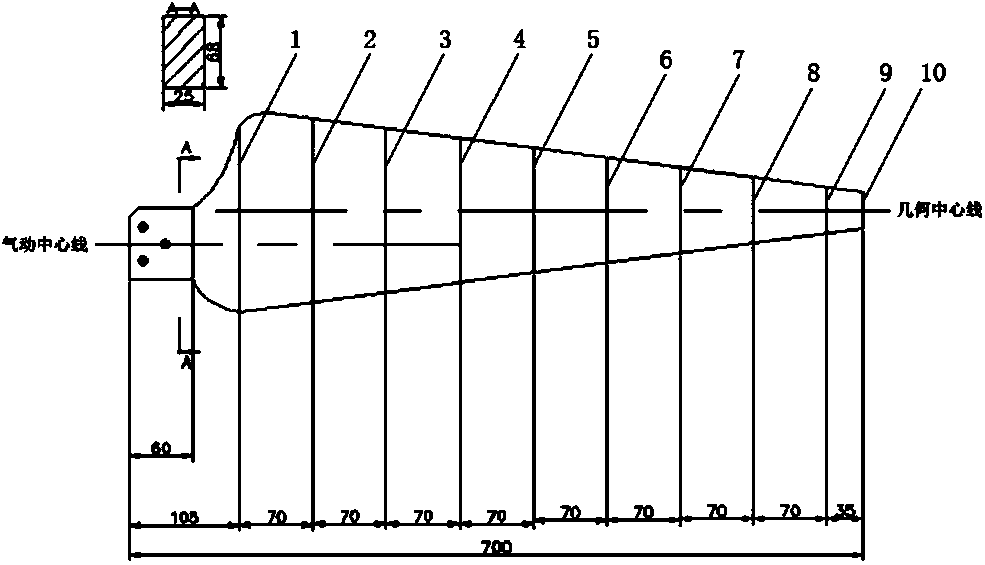 High- aerodynamic performance wind turbine blade