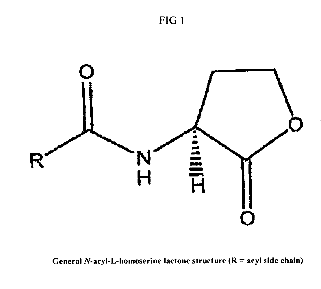 Modulation of pathogenicity