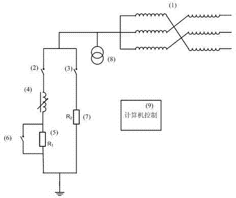 Intelligent dynamic power distribution network neutral-point grounding method and complete device