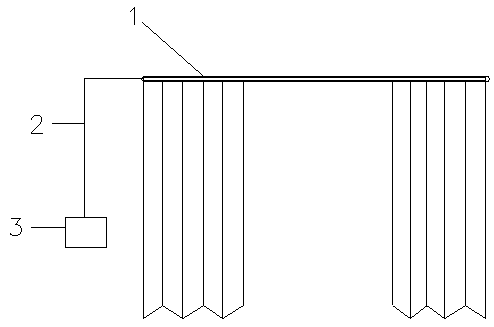 Intelligent curtain provided with control device and working principle