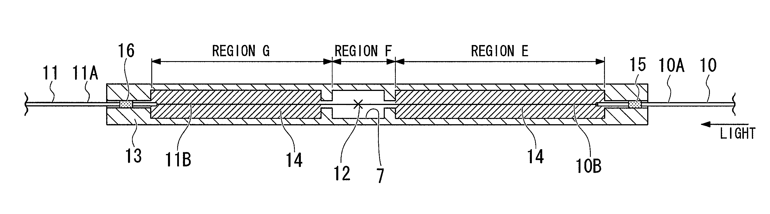 Fusion splicing structure of optical fibers