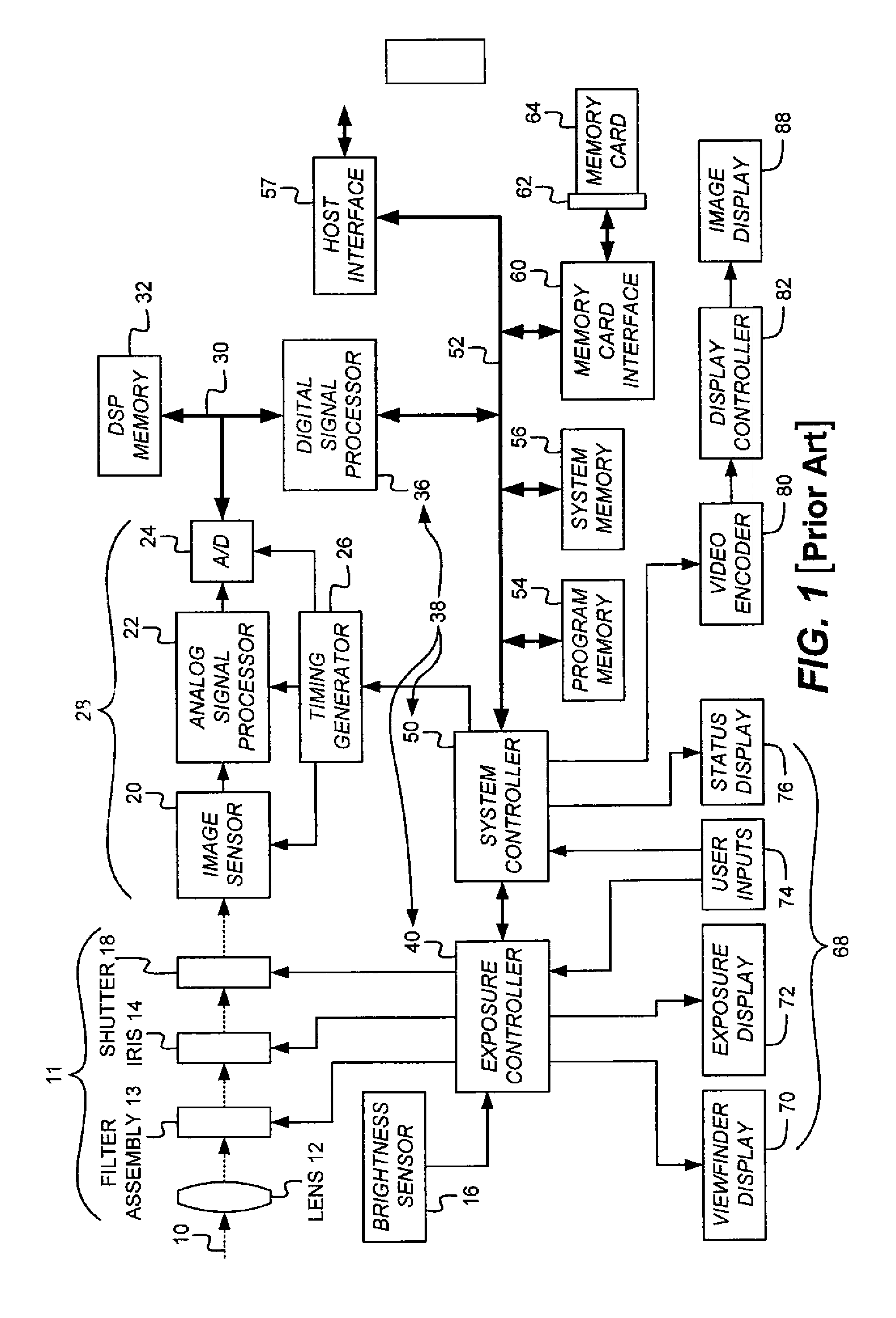 Color filter array pattern  having four-channels