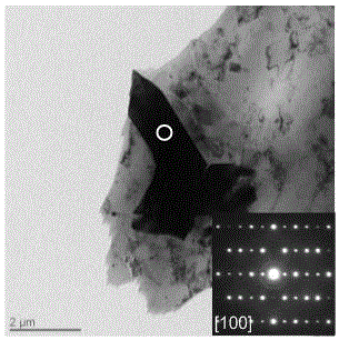 Low-cost high-strength anti-fatigue nonflammable wrought magnesium alloy and preparation method thereof