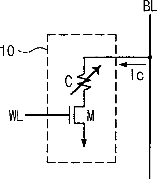 Resistance variable memory device and operating method thereof