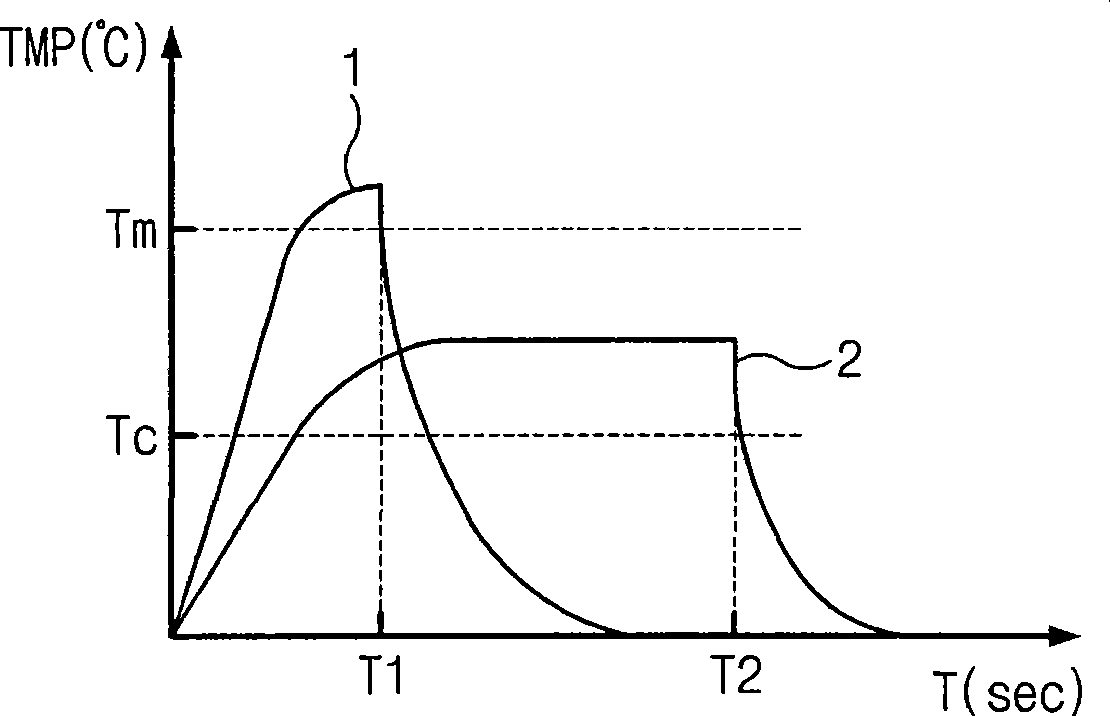 Resistance variable memory device and operating method thereof