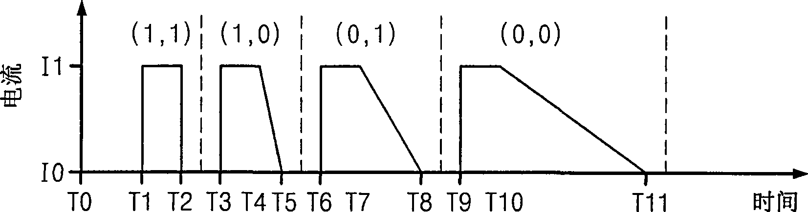 Resistance variable memory device and operating method thereof