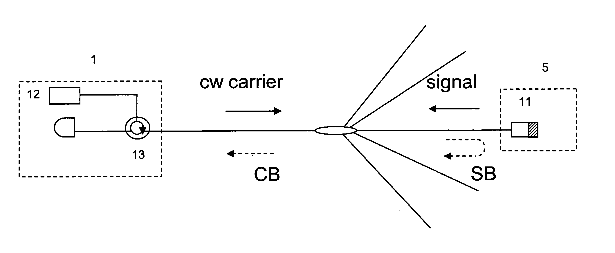 Optical communication system