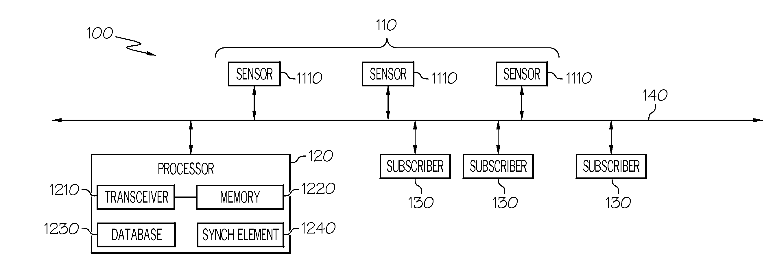 Systems and methods for publishing selectively altered sensor data in real time