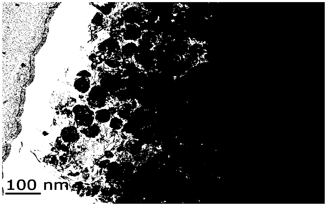 Preparation method of cobalt-nickel sulfide electrode material and batteries