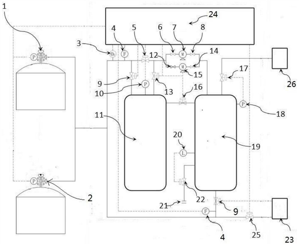 Oil gas volatilization inhibition system and method with inert gas protection function