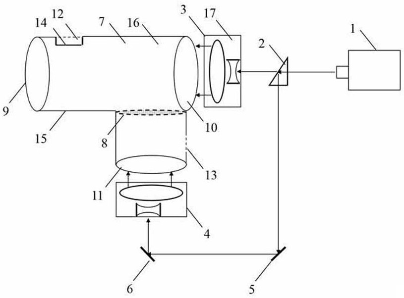 Air purification device and method based on ultraviolet laser and TiO2 photocatalysis