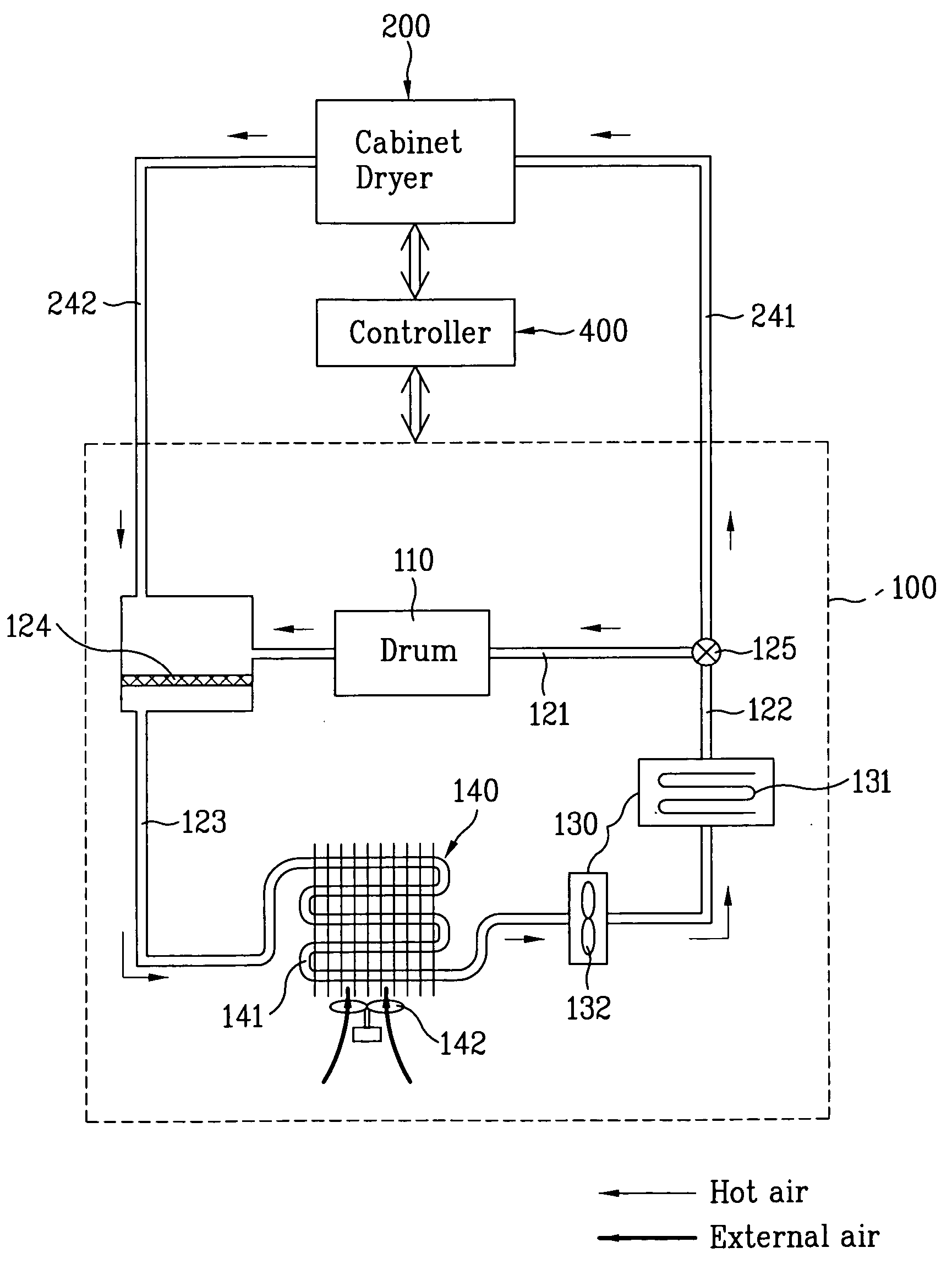 Composite washing system