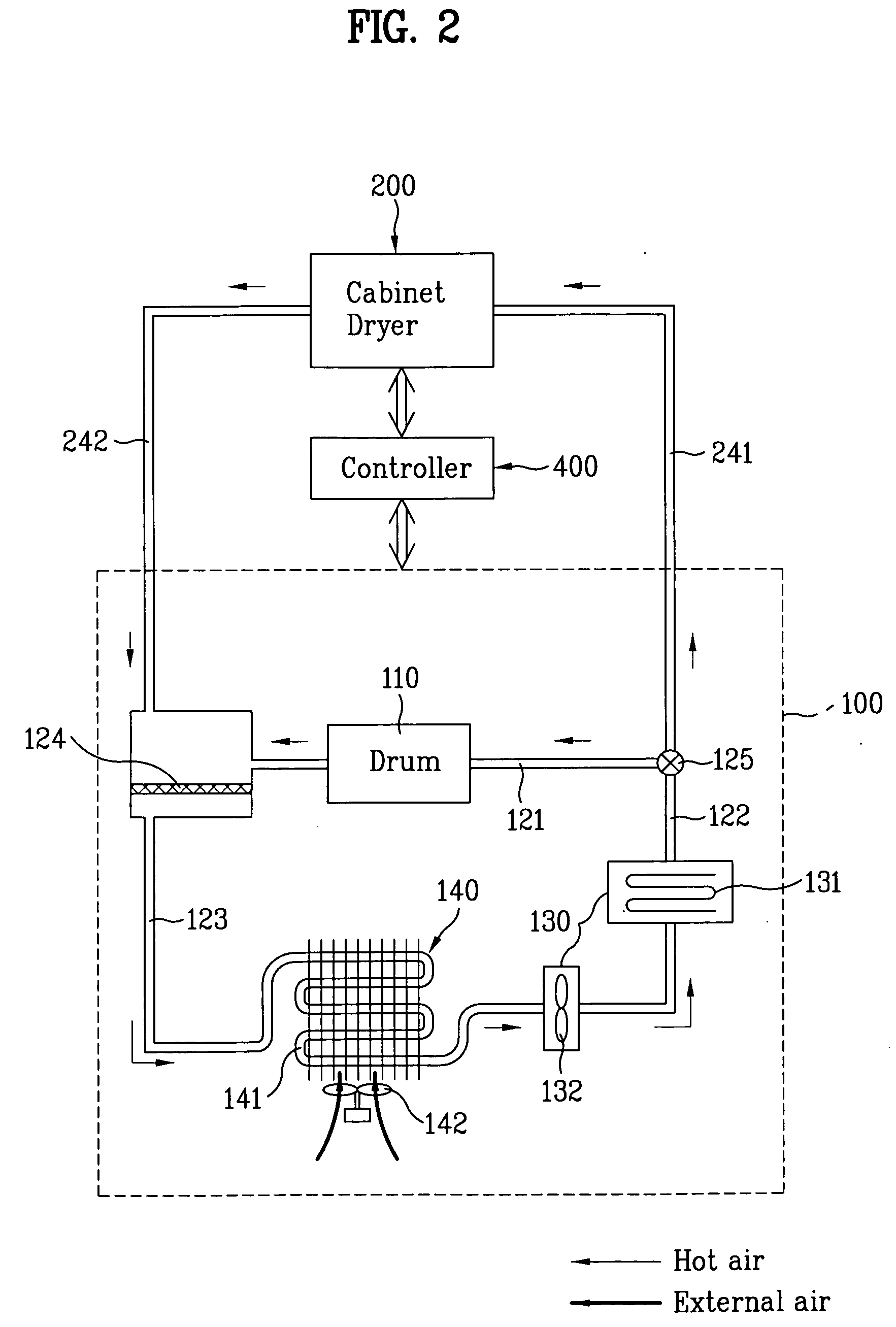 Composite washing system