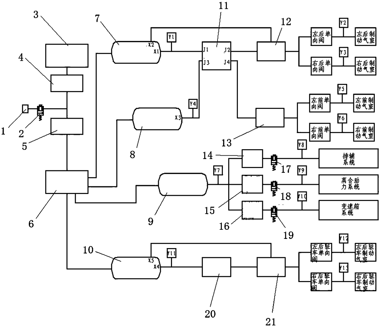 Online inflation and detection system and method for pneumatic brake vehicle