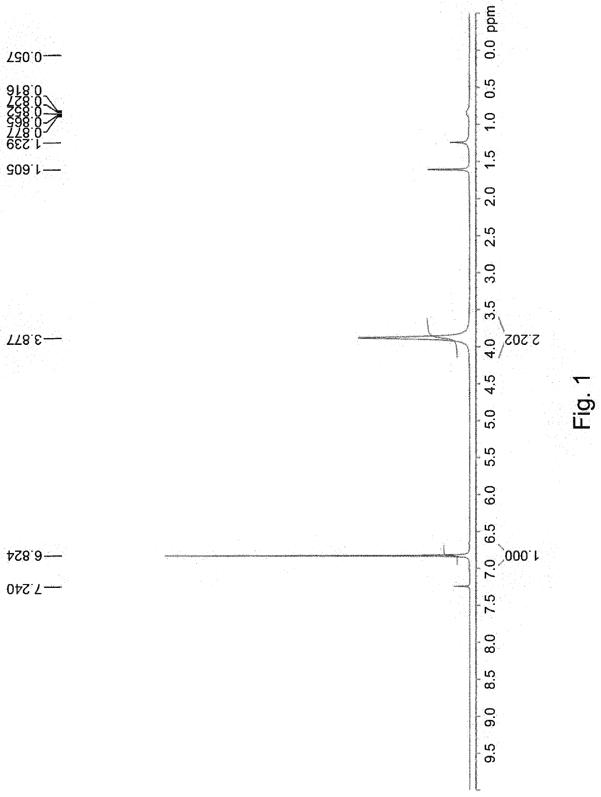 Non-fullerene acceptor compound containing benzoselenadiazole and organic optoelectronic device including the same