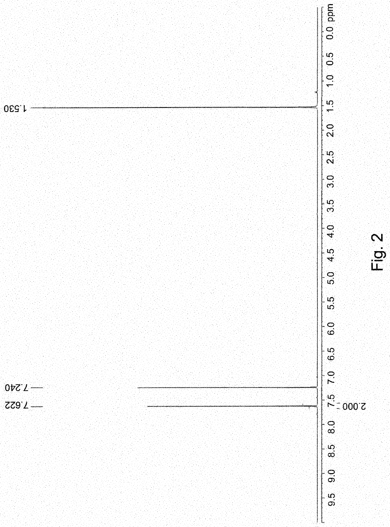 Non-fullerene acceptor compound containing benzoselenadiazole and organic optoelectronic device including the same