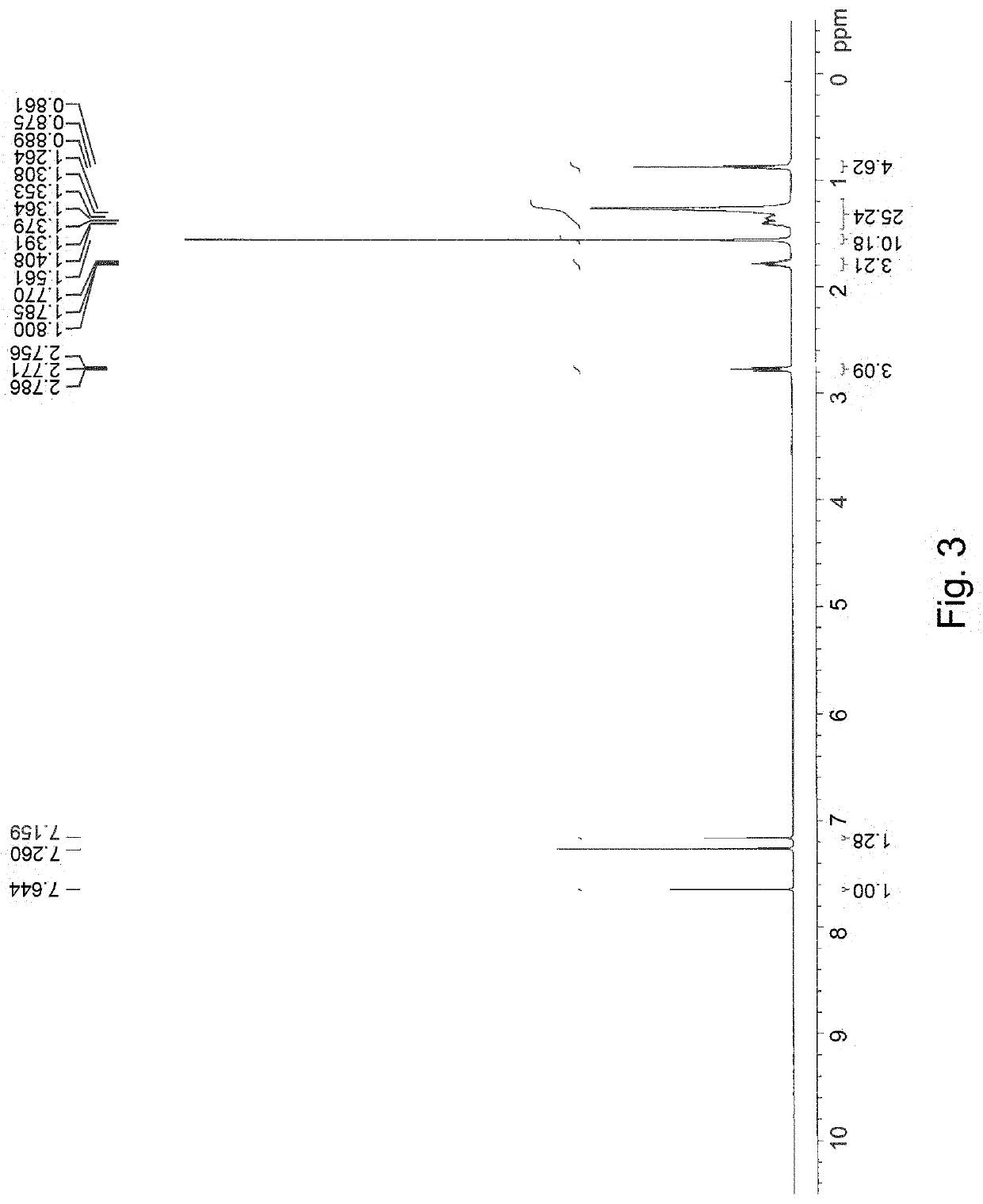 Non-fullerene acceptor compound containing benzoselenadiazole and organic optoelectronic device including the same