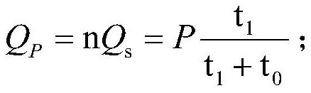 A method for controlling heating of a refrigerator