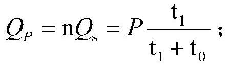 A method for controlling heating of a refrigerator