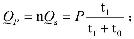 A method for controlling heating of a refrigerator