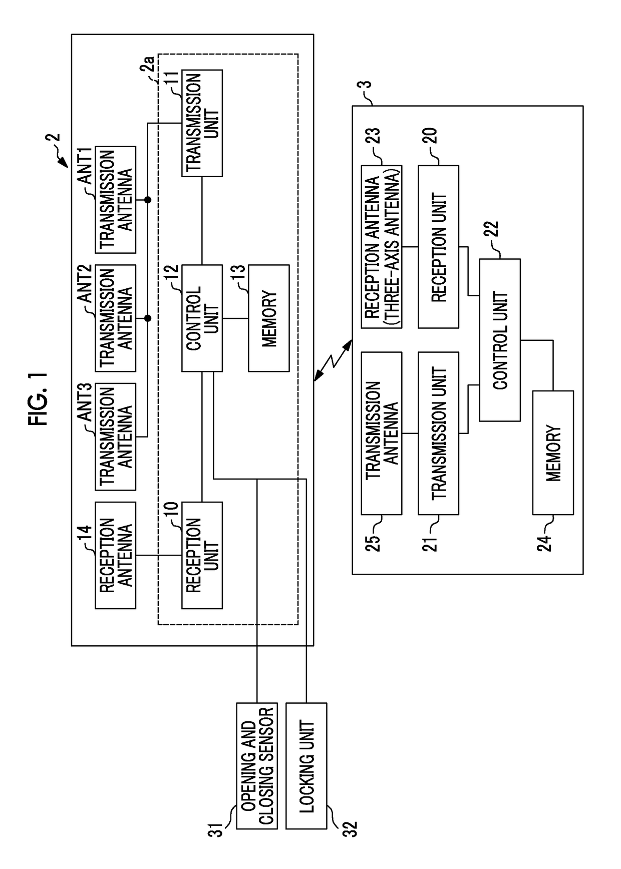 Keyless entry apparatus