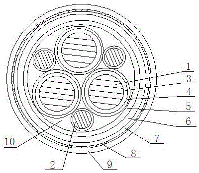 A medium-voltage frequency conversion cable for ships