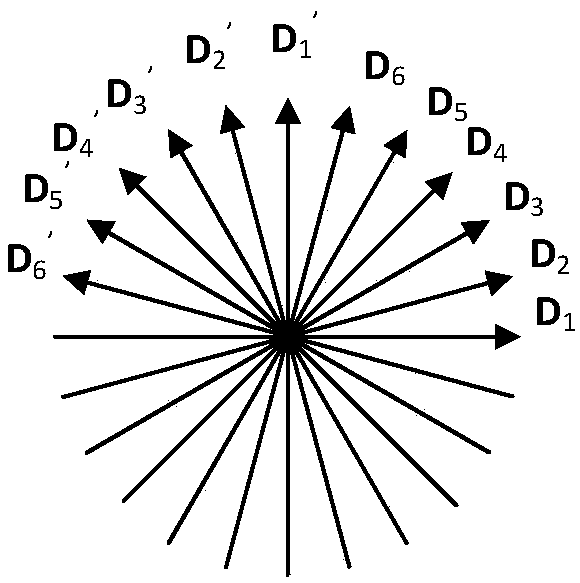 Three-dimensional point cloud model data compression method based on four-side patch segmentation