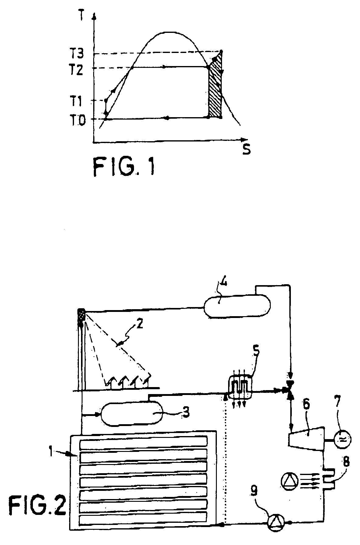 Solar concentrator plant