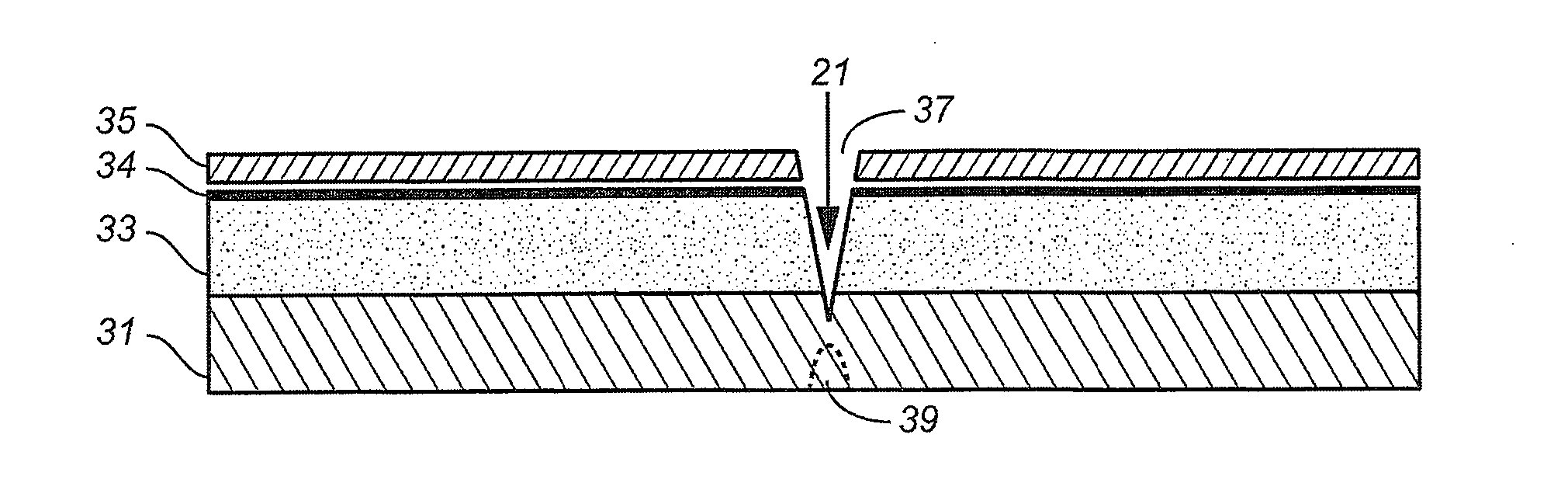 Perforation of films for separation