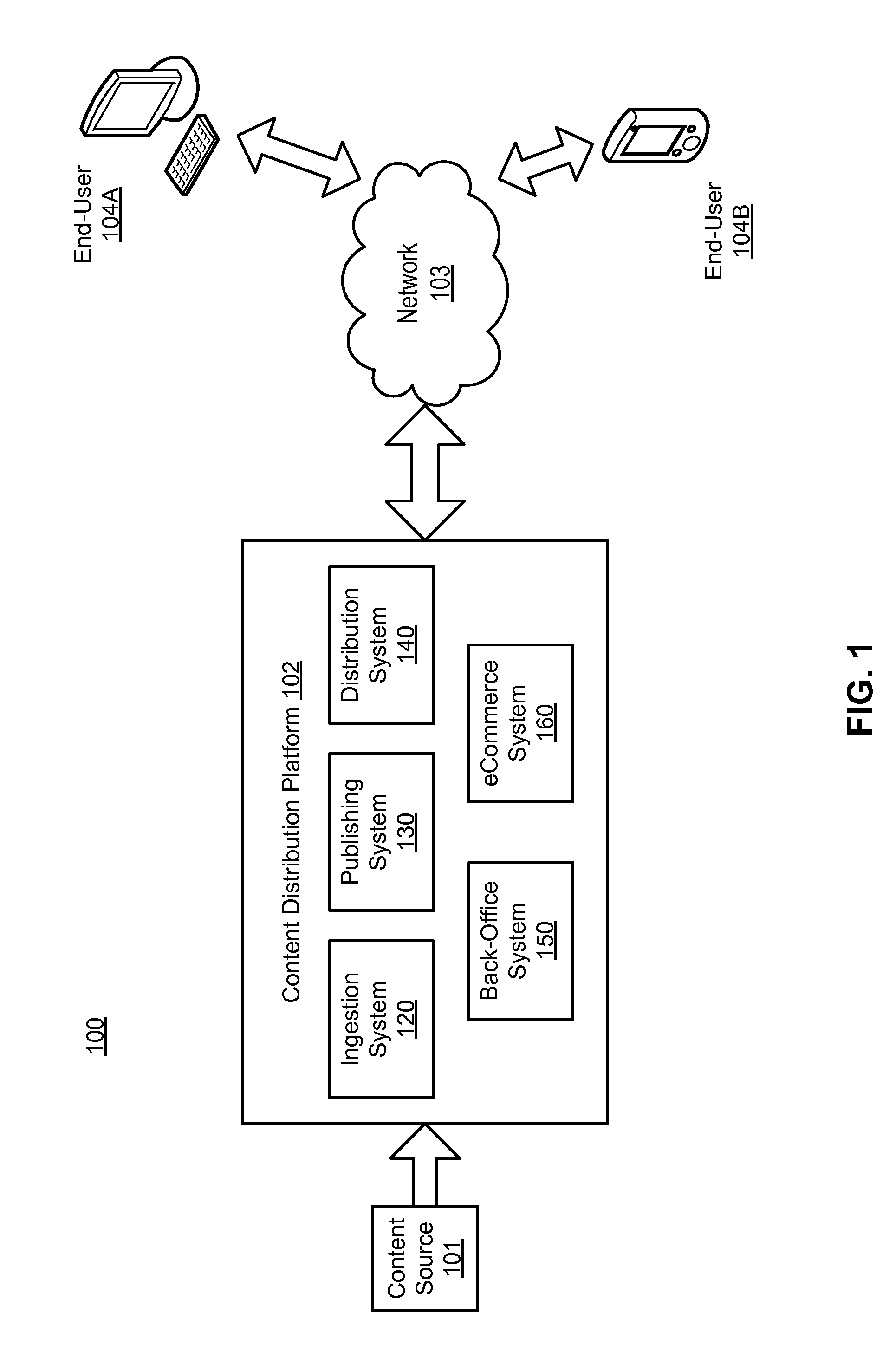 Document Content Reconstruction