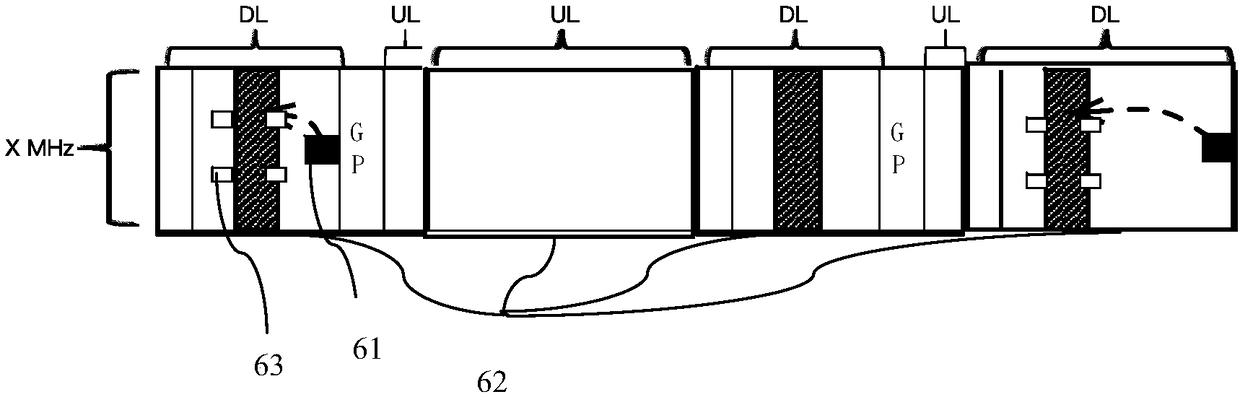 Indication information sending and receiving methods, base station and terminal