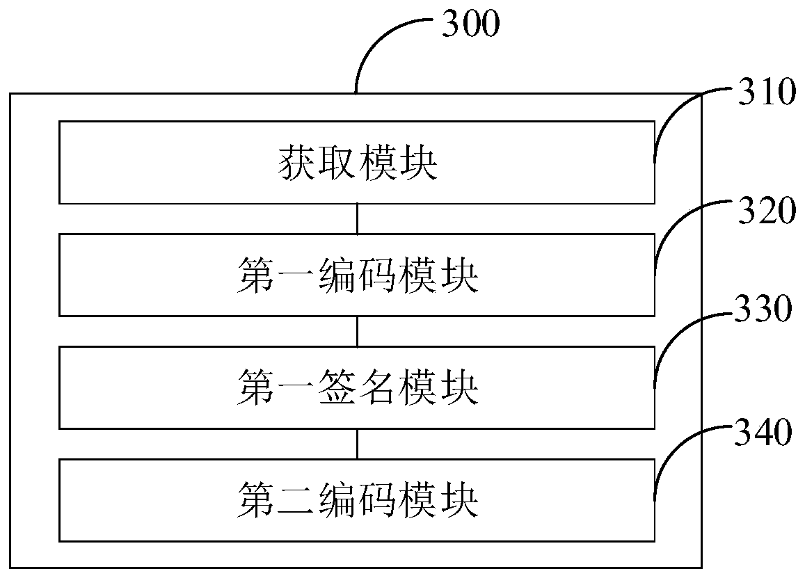 Visitor password generation method, verification method, server and intelligent door lock