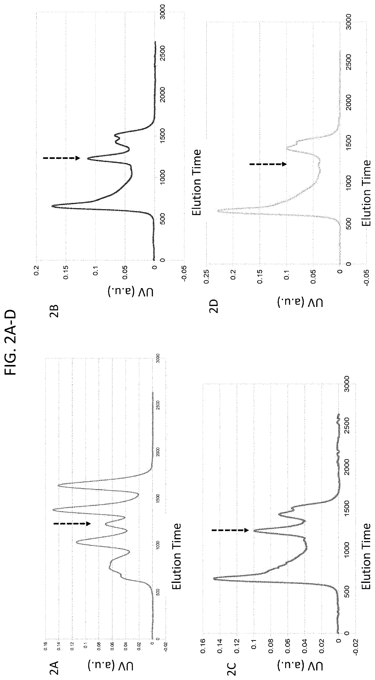 Methods for treating disease and reducing drug-induced liver injury in patient populations