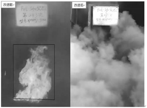 Flame retardant material of lithium battery module and preparation method of flame retardant material