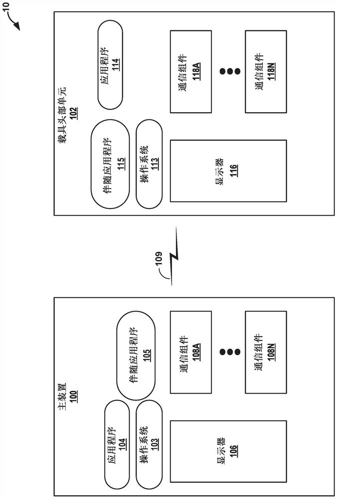 Methods and systems for segmenting and transferring data between computing device and carrier head unit